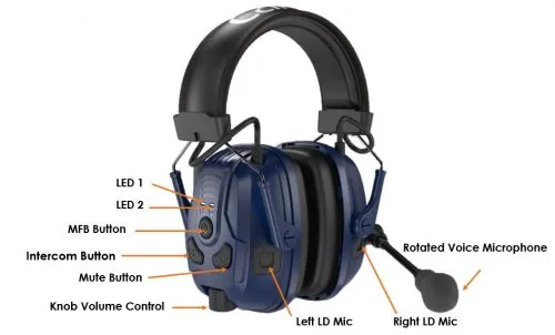 Meiyin Mesh Full Duplex - Imagen 3